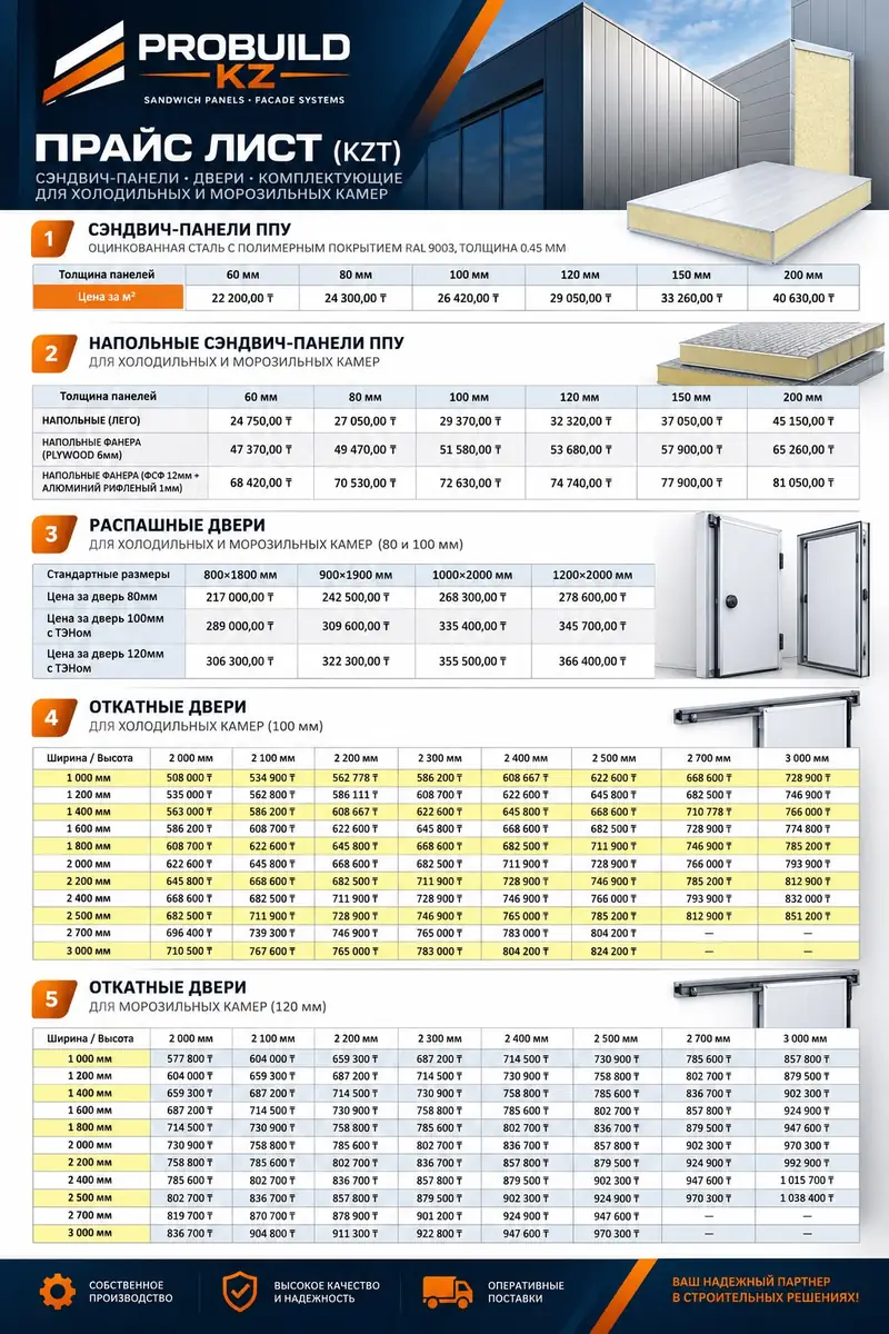 Прайс-лист PROBUILD.KZ на сэндвич-панели ППУ и двери для холодильных и морозильных камер, цены в тенге